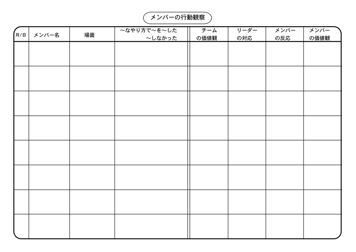 行動観察シート