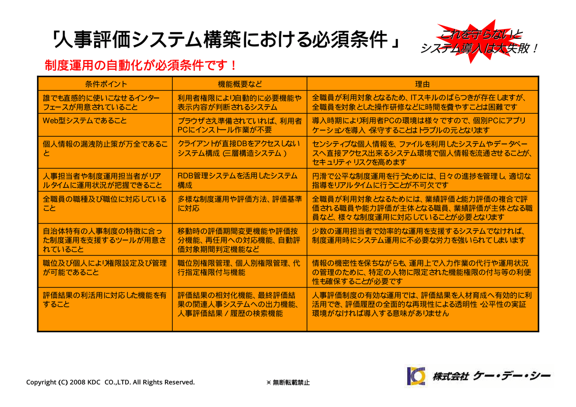 人事評価システム導入における必須条件