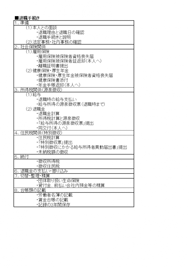 退職手続きリスト