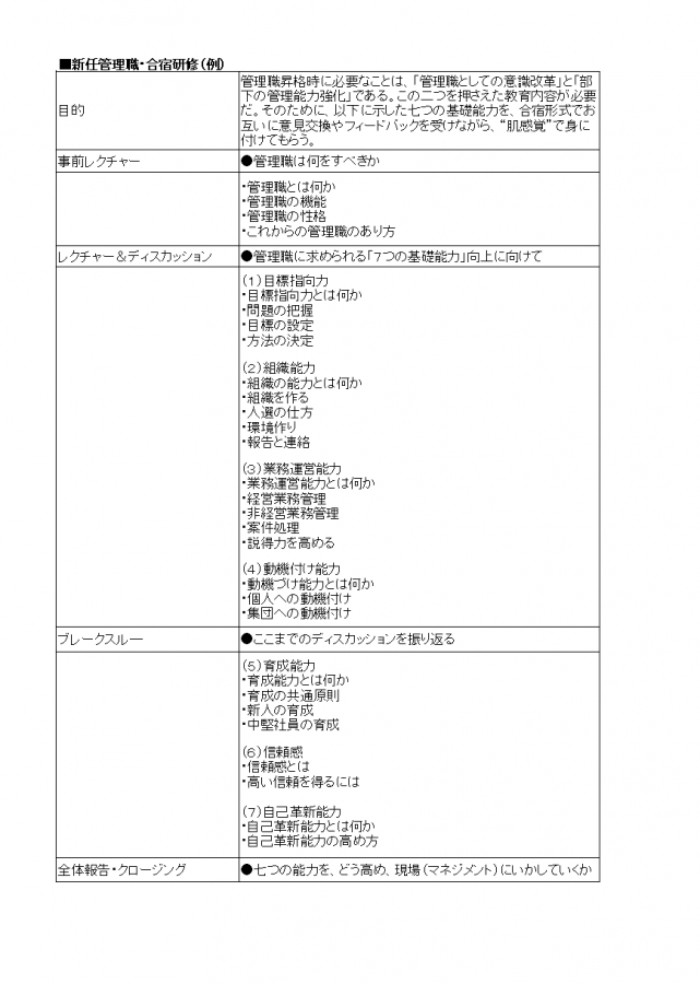 新任管理職研修（カリキュラム例）※合宿
