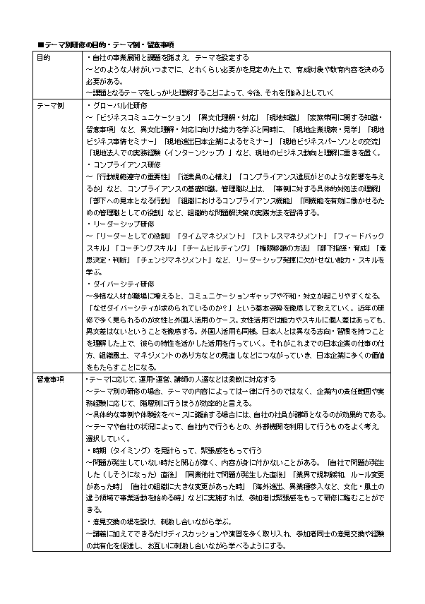 テーマ別研修の目的・テーマ例・留意事項
