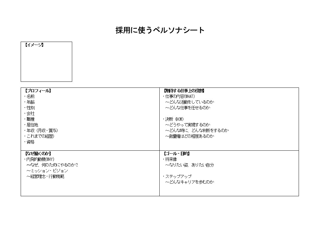 採用に使えるペルソナシート