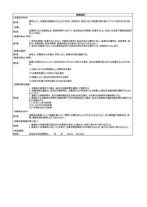 副業規定