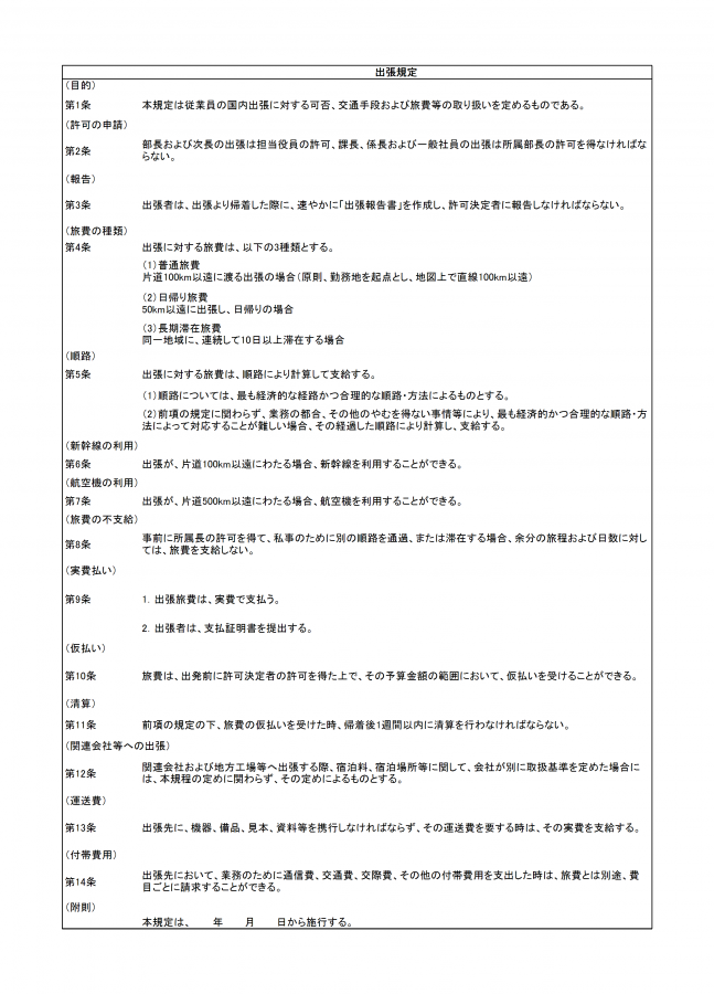 出張規定