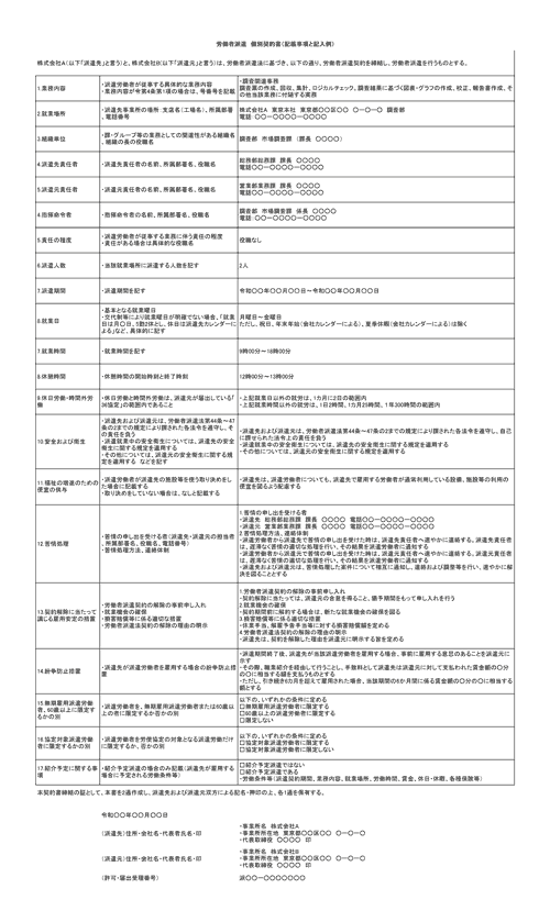 労働者派遣個別契約書