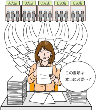 約3年間で500人から1600人へと組織が急拡大