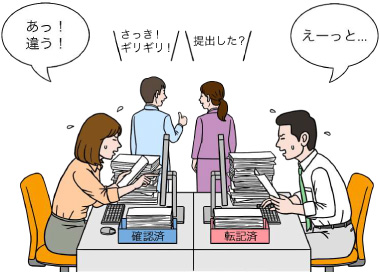 ポイントは「問い合わせ」と「例外への対処」